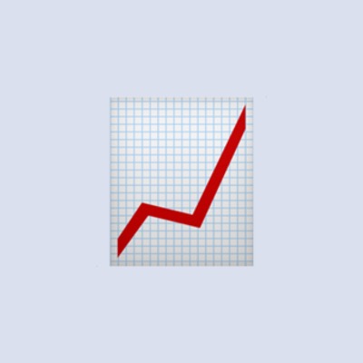 Salary Hike Calculator