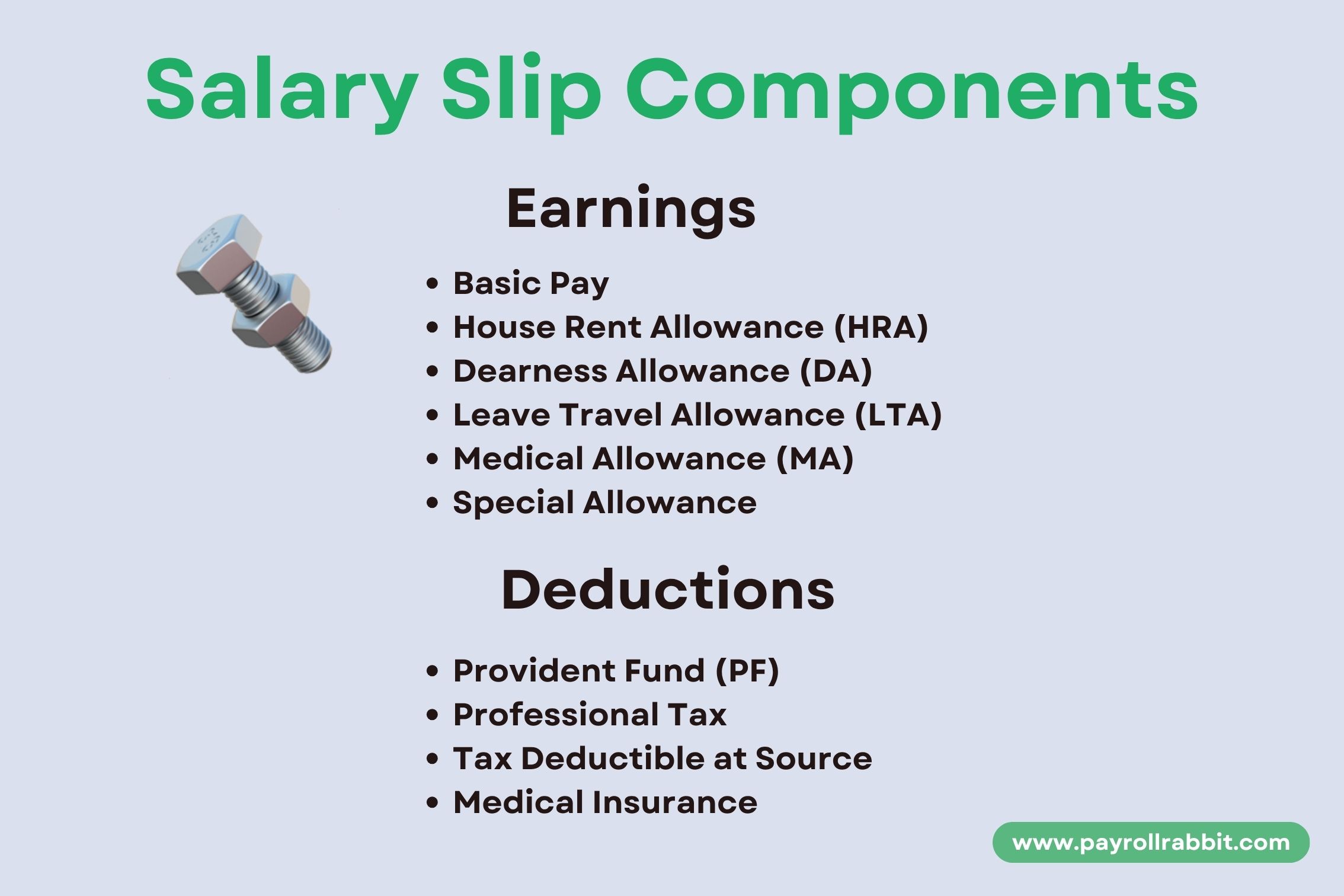 Components of a salary slip broken up